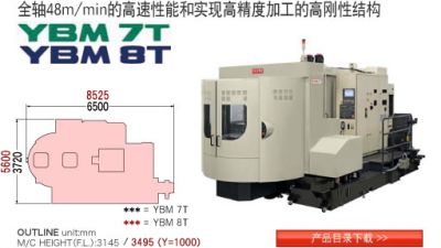 日本安田PRECISION CENTER YBM 7T/8T